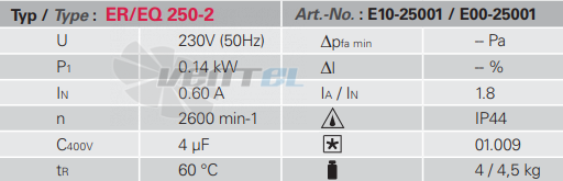 Rosenberg ER 250-2 - описание, технические характеристики, графики